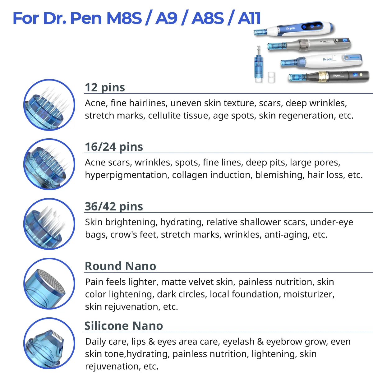 Dr. Pen M8S Cartridges 36 Pin - 10 Pack