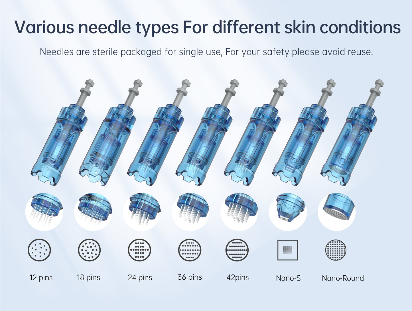 Dr. Pen M8S Microneedling Pen