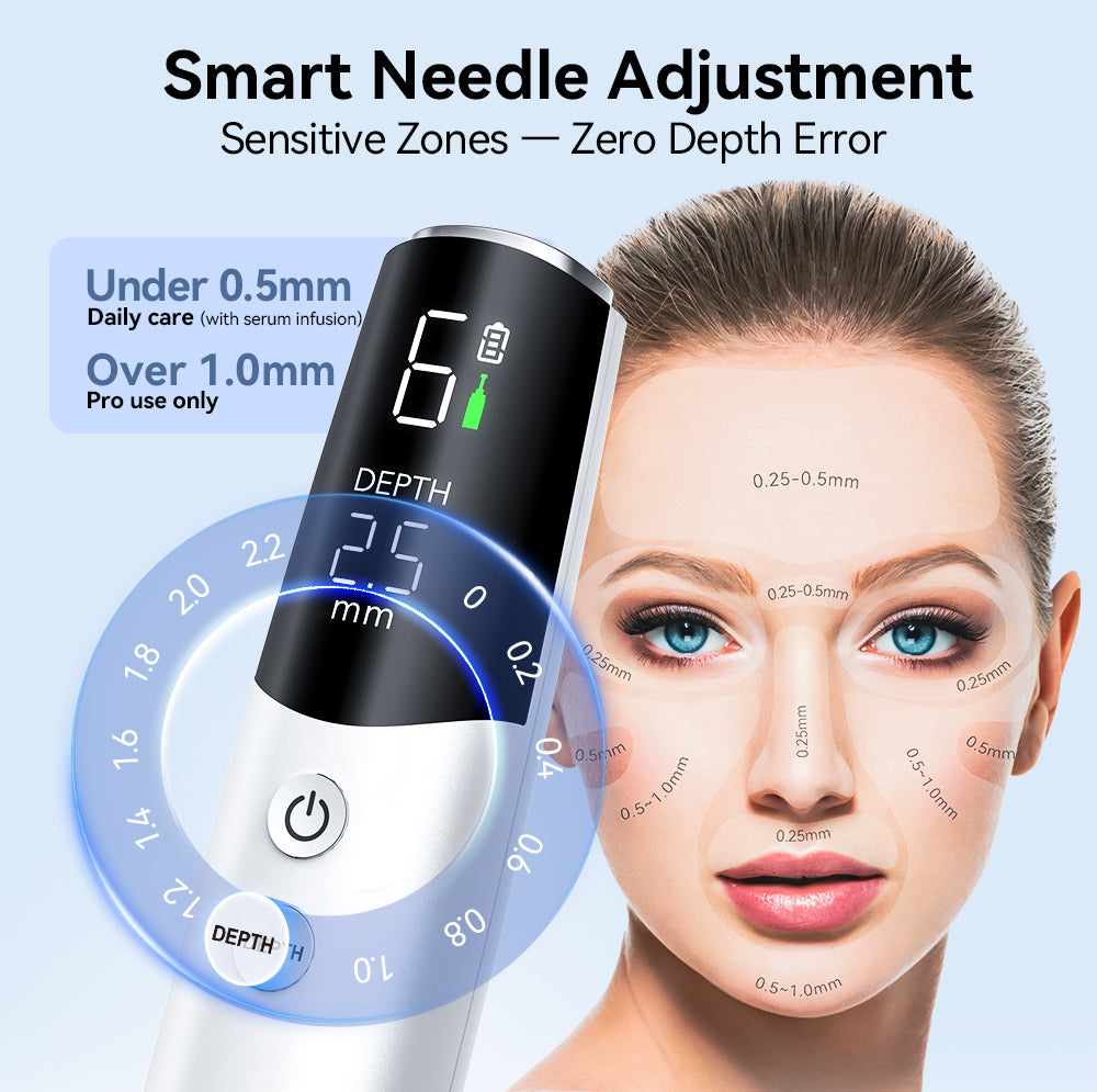 Dr. Pen M9 Microneedling Pen