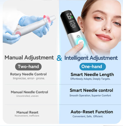 Dr. Pen M9 Microneedling Pen