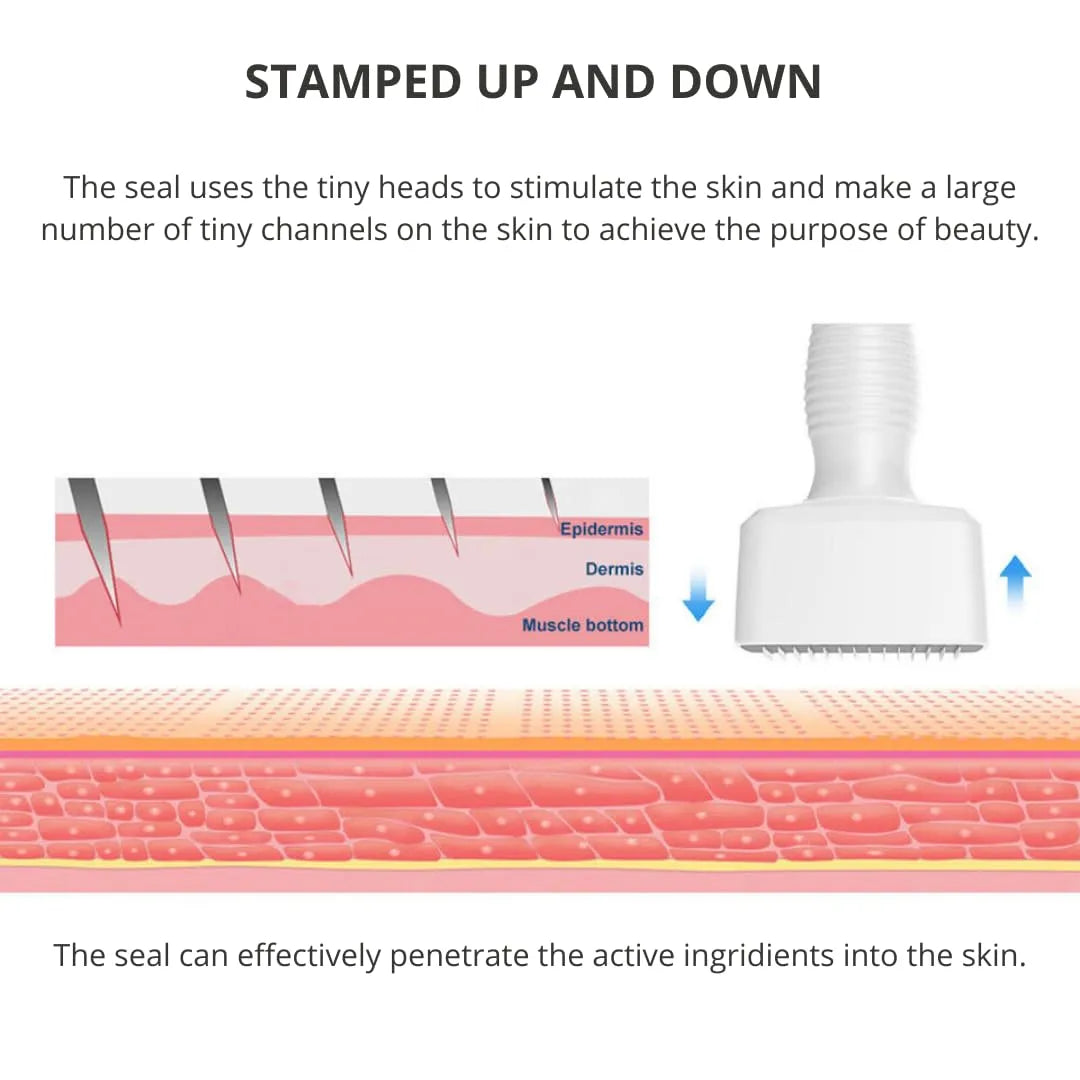 Dr. Pen DRS140 Derma Stamp for Microneedling