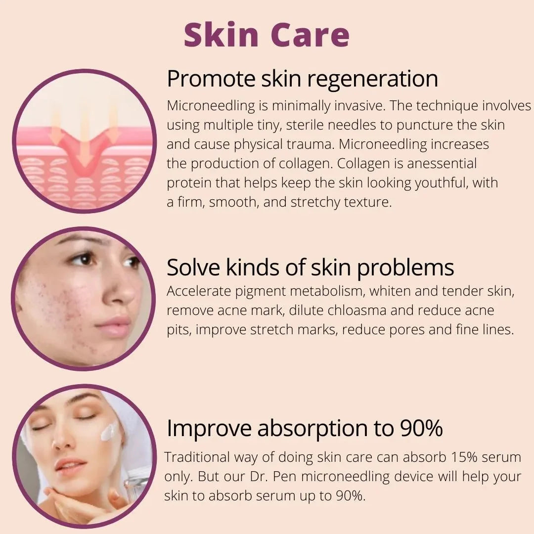 Dr. Pen A9 Microneedling Pen