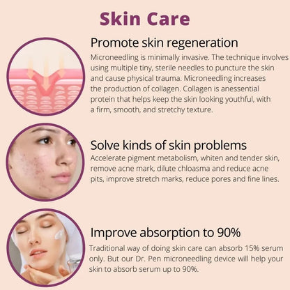 Dr. Pen A9 Microneedling Pen