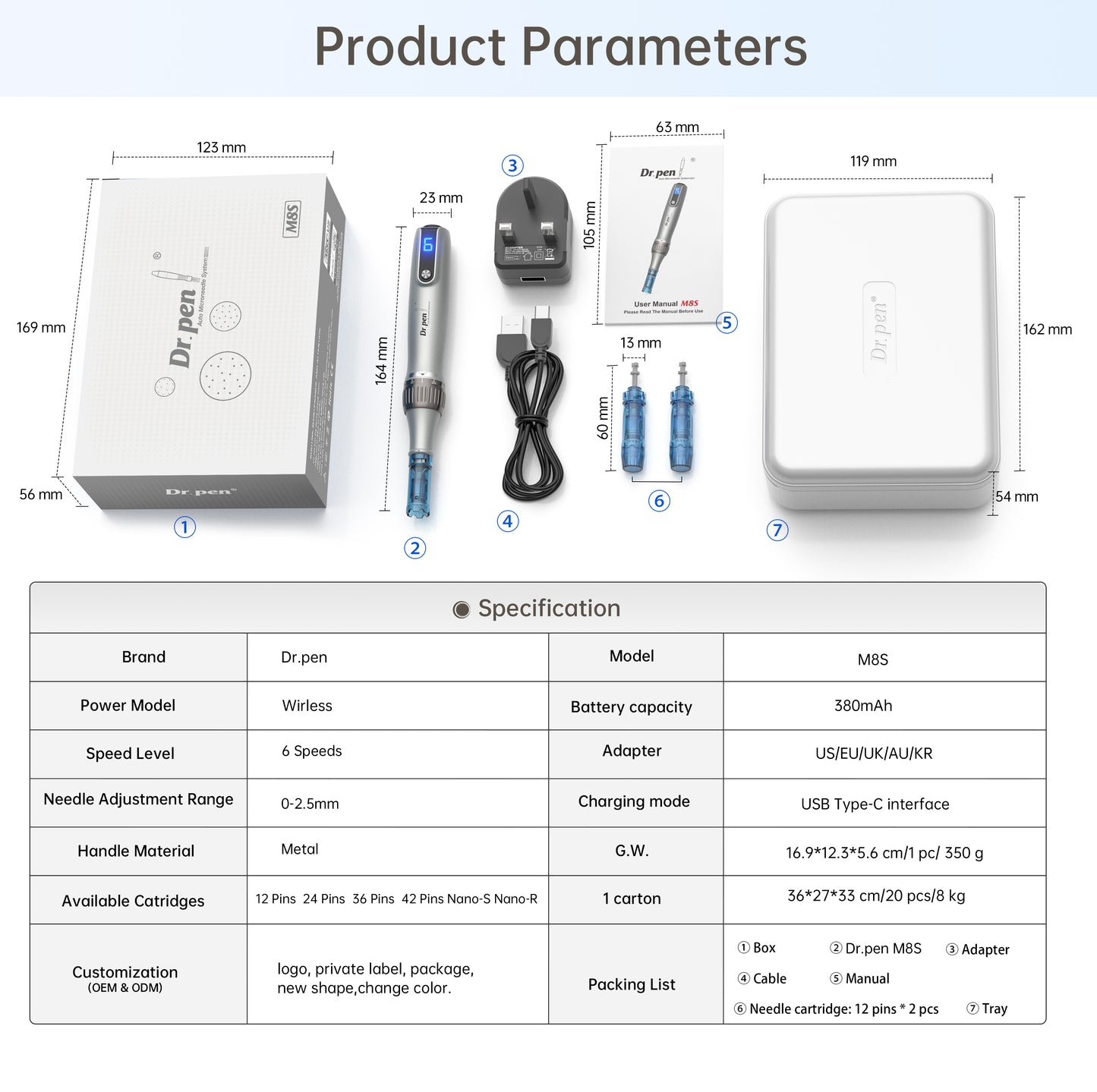 Dr. Pen M8S Microneedling Pen