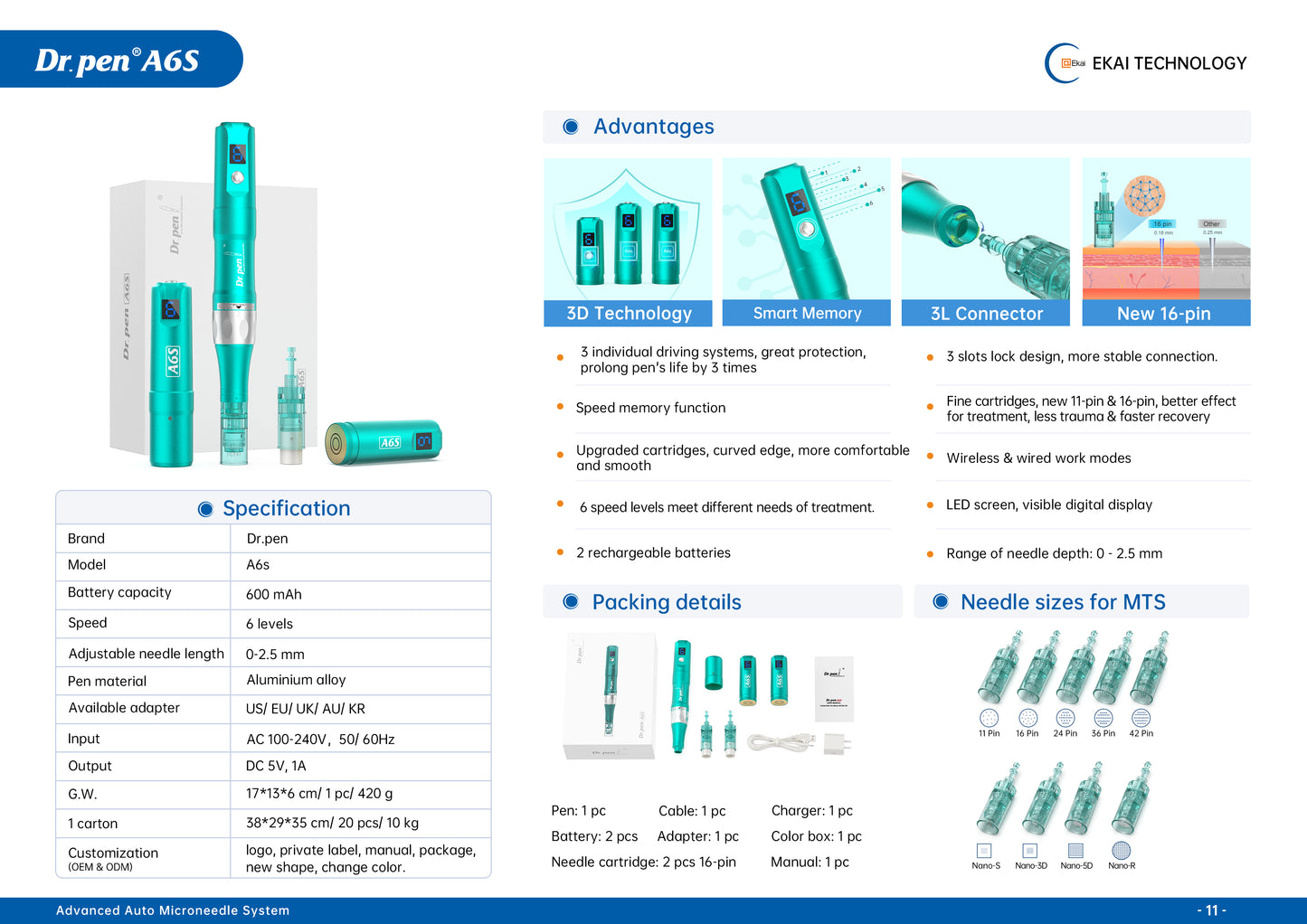 Dr. Pen A6S Microneedling Pen